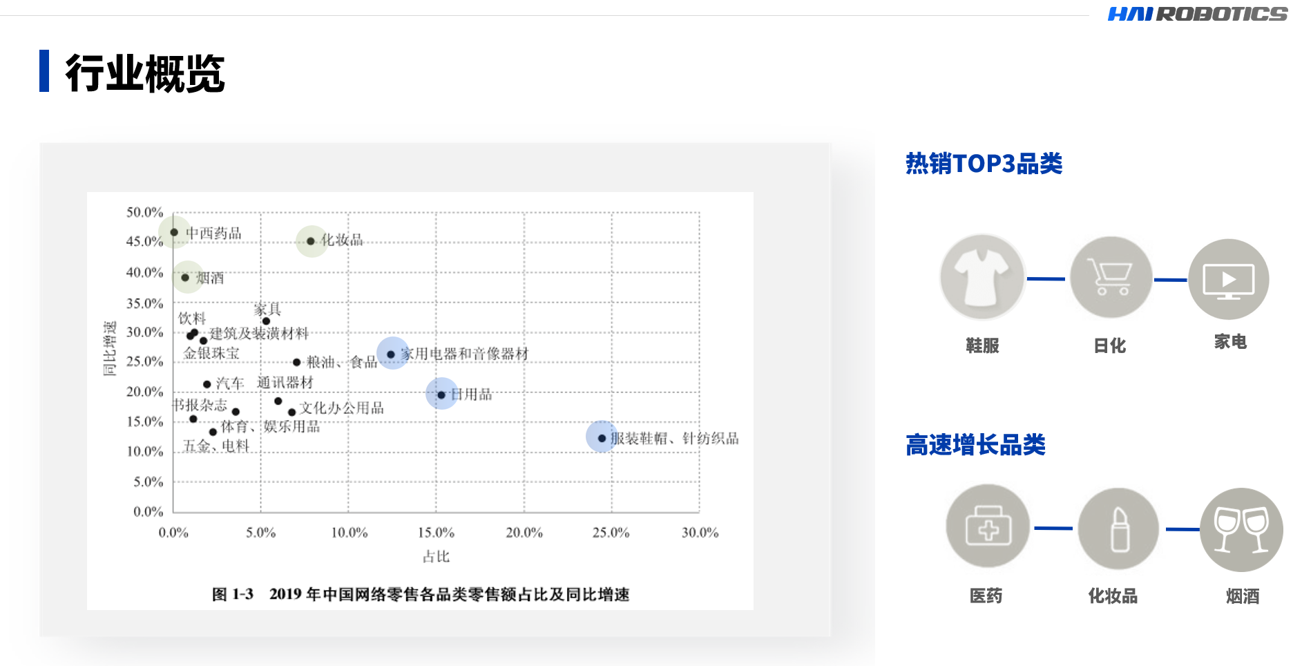 今年会官方网站