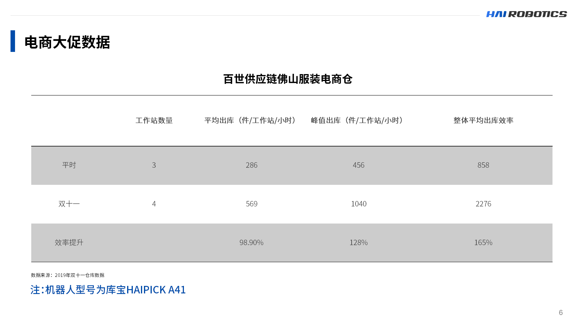 今年会官方网站
