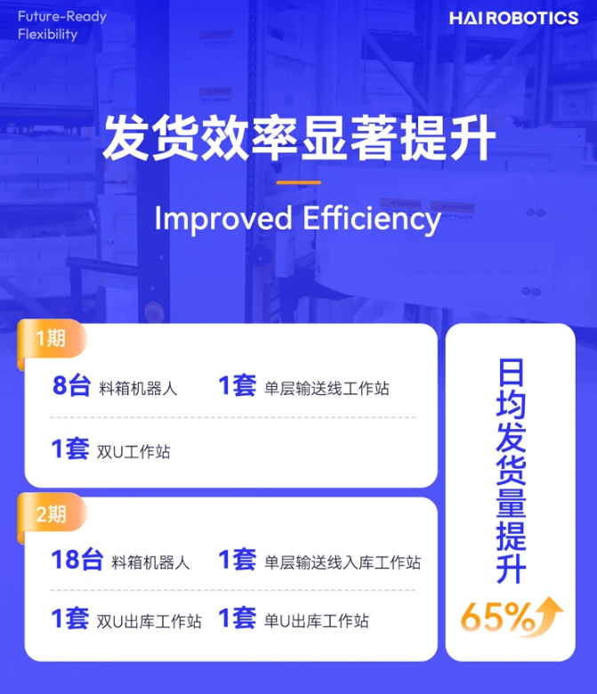 今年会官方网站HaiPick System