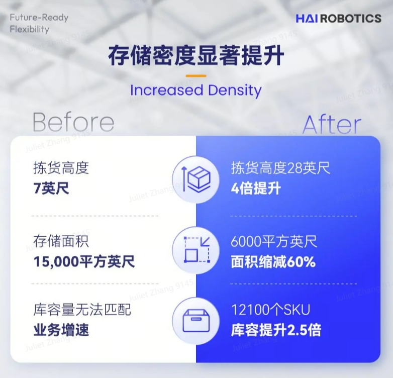 今年会官方网站HaiPick System