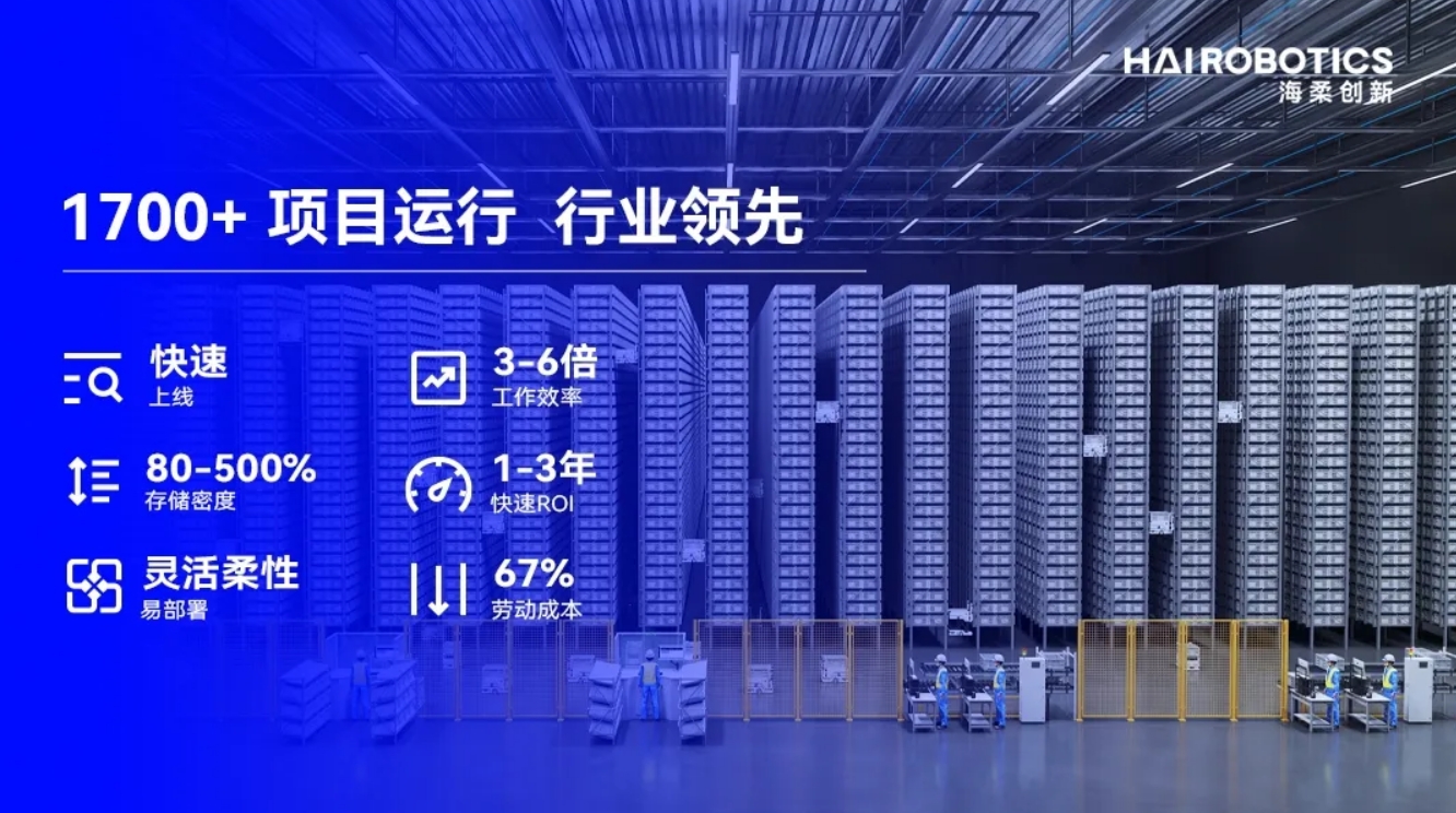 今年会官方网站仓储自动化